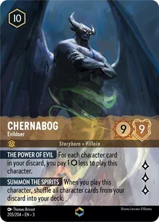 Chernabog - Evildoer 205/204/204