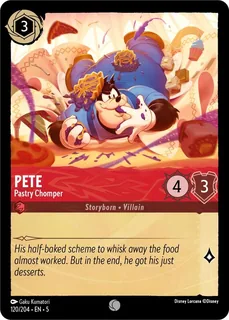 Pete - Pastry Chomper 120/204/204