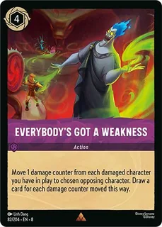 Everybody's Got A Weakness 82/204/204