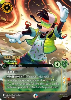 Max Goof - Chart Topper 230/204/204