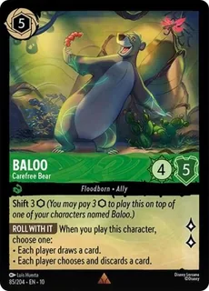 Baloo - Carefree Bear 85/204/204