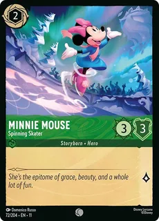 Minnie Mouse - Spinning Skater 72/204/204