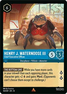 Henry J. Waternoose III - Chief Executive Officer 163/207/207