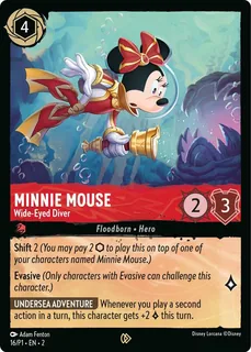 Minnie Mouse - Wide-Eyed Diver 16