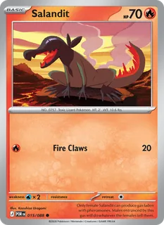 Salandit 015/88