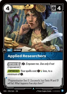 Applied Researchers 055/166