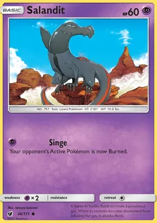Salandit 046/111
