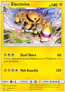 Electivire 044/156