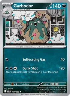 Garbodor 060/86