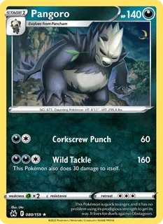 Pangoro 080/159