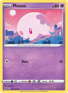 Munna 121/264