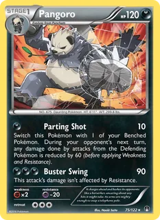 Pangoro 075/122